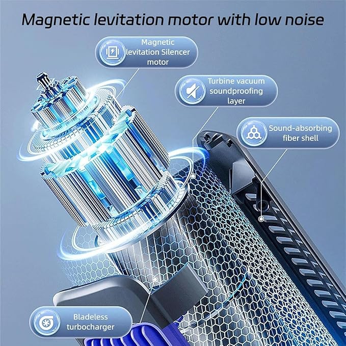 2025 Cooling Ace Przenośny klimatyzator - Klimatyzator Cooling Ace - Przenośny klimatyzator z wentylatorem chłodzącym o 3 prędkościach i ekranem dotykowym LED - Ładowanie przez USB - Chłodnica powietr - Image 7